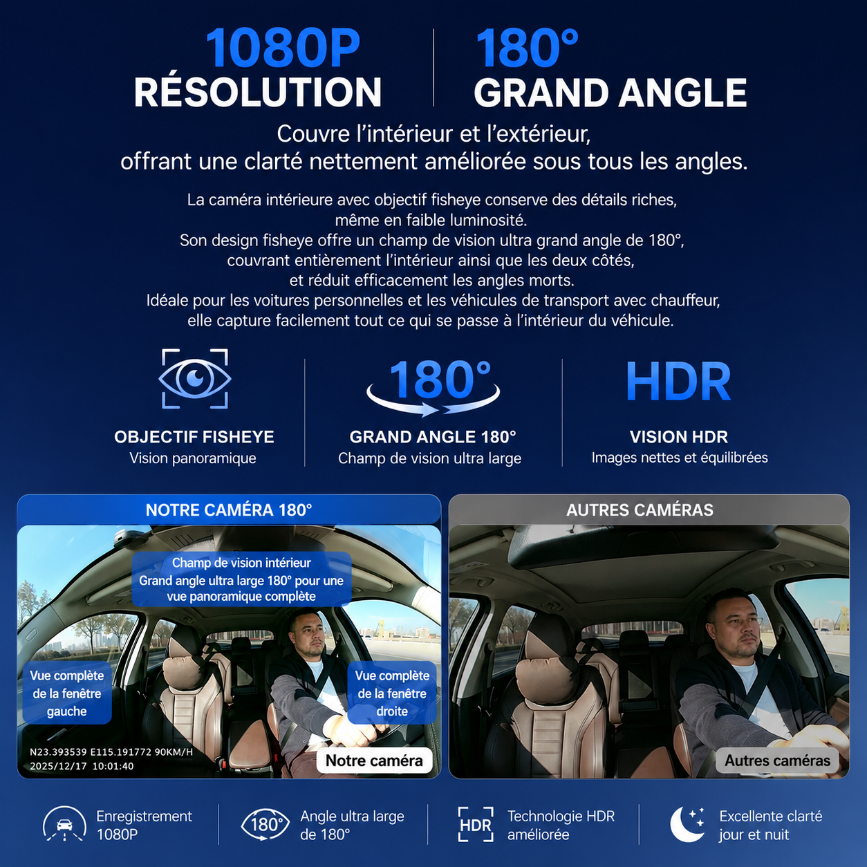 Dashcam DriveSentinel