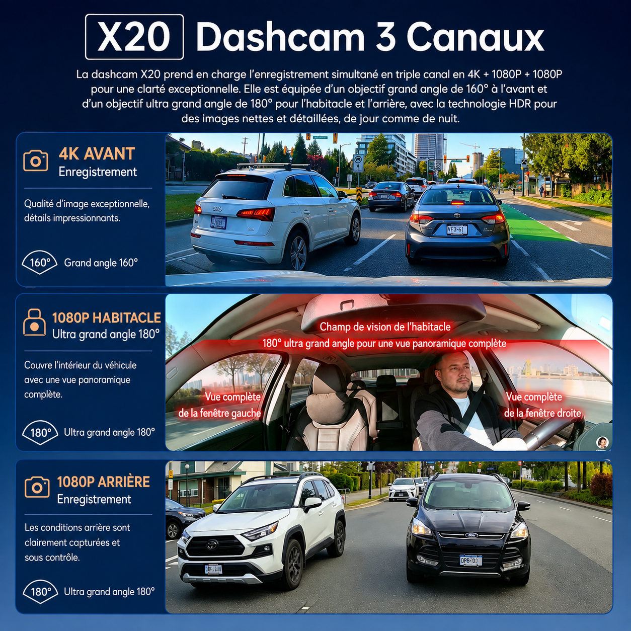 Dashcam DriveSentinel